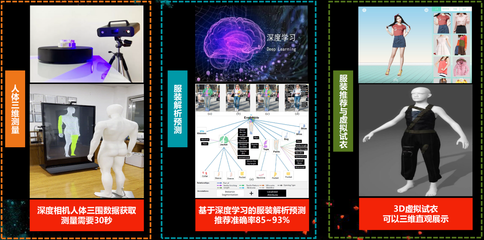 計算機與人工智能學院師生在2023年“挑戰杯”全國大學生課外學術科技作品競賽中斬獲佳績，展現智能科技領域技術開發實力